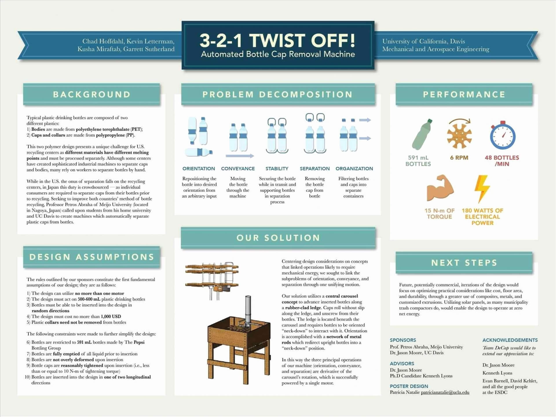 006 Research Poster Template Powerpoint Scientific Templates For Powerpoint Academic Poster Template