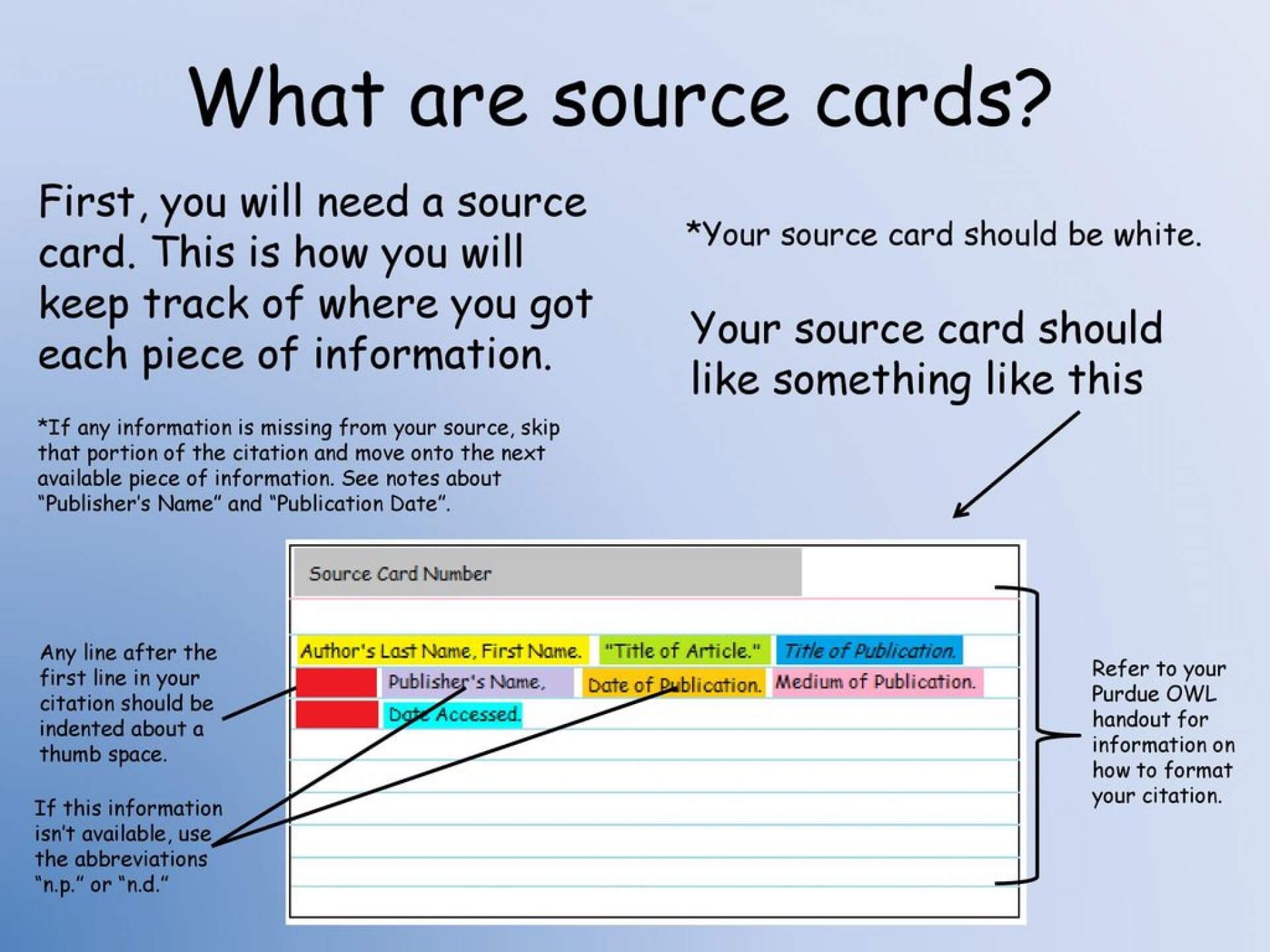 007 Note Card Template Google Docs New Research Paper Format Within Google Docs Note Card Template