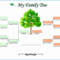 012 Template Ideas Family Tree Ppt Free Download Blank Regarding Powerpoint Genealogy Template