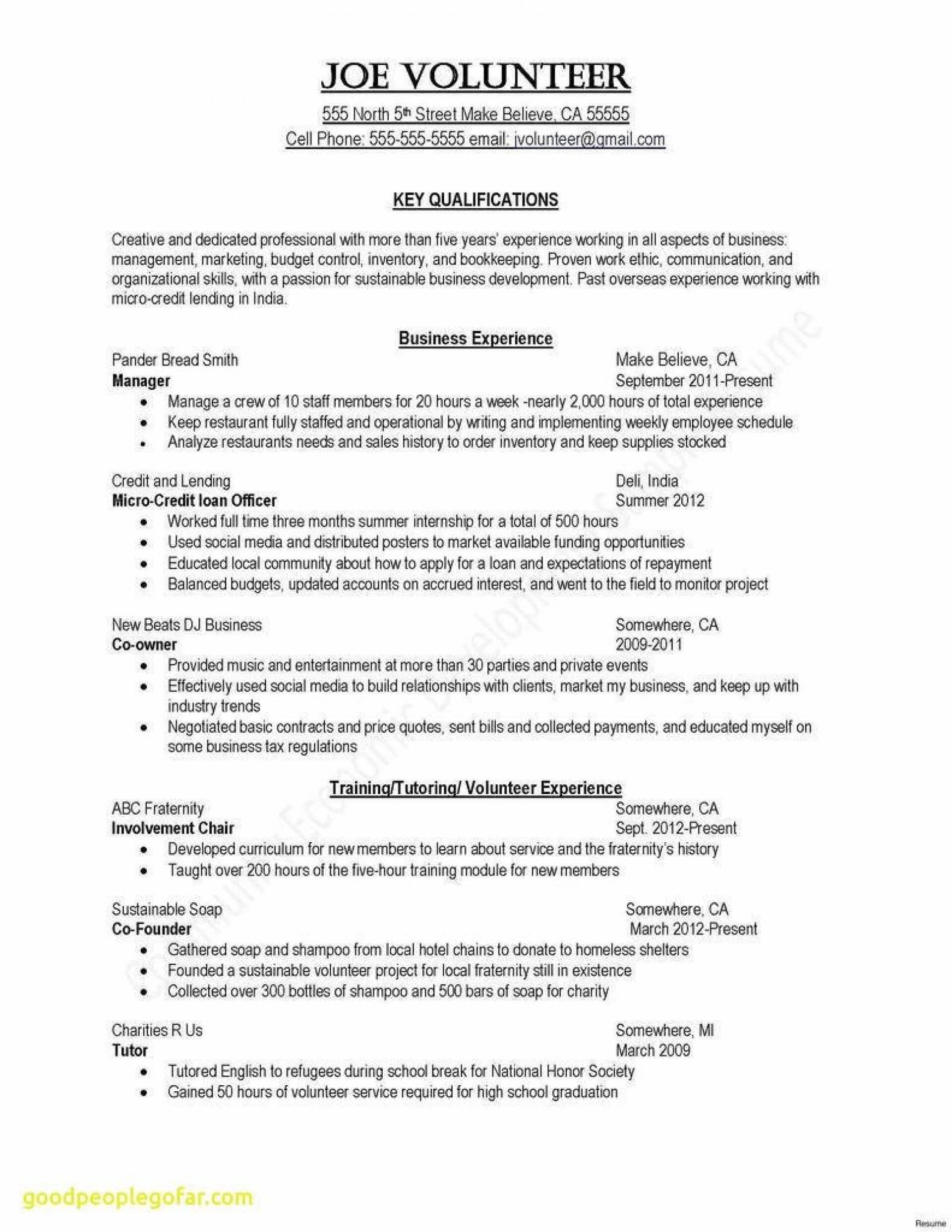 016 Template Ideas Alabama Sublease Agreement Form Throughout Corporate Credit Card Agreement Template