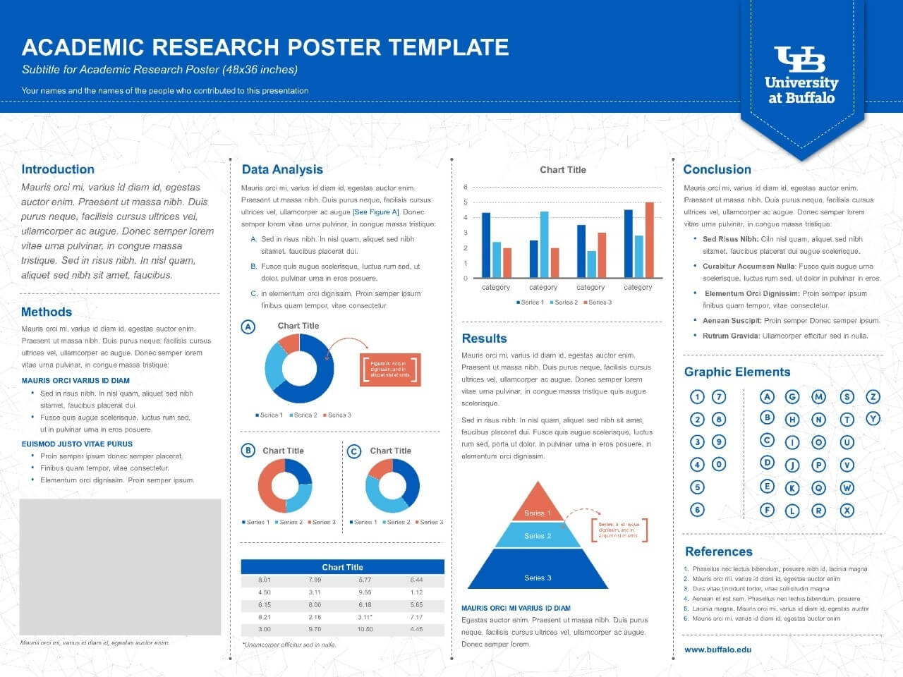 018 Template Ideas Scientific Poster Ppt Marvelous A0 With Regard To Powerpoint Poster Template A0