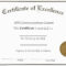 023 Free Printable Editable Certificates Blank Gift Within Graduation Gift Certificate Template Free