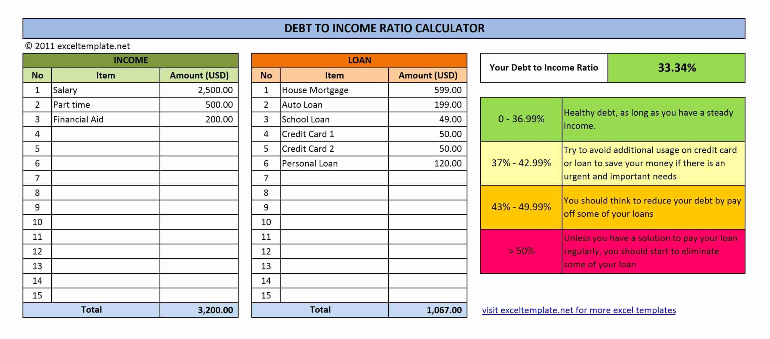 025 Credit Card Amortization Excel Spreadsheet Kayacard Co Inside Credit Card Interest Calculator Excel Template