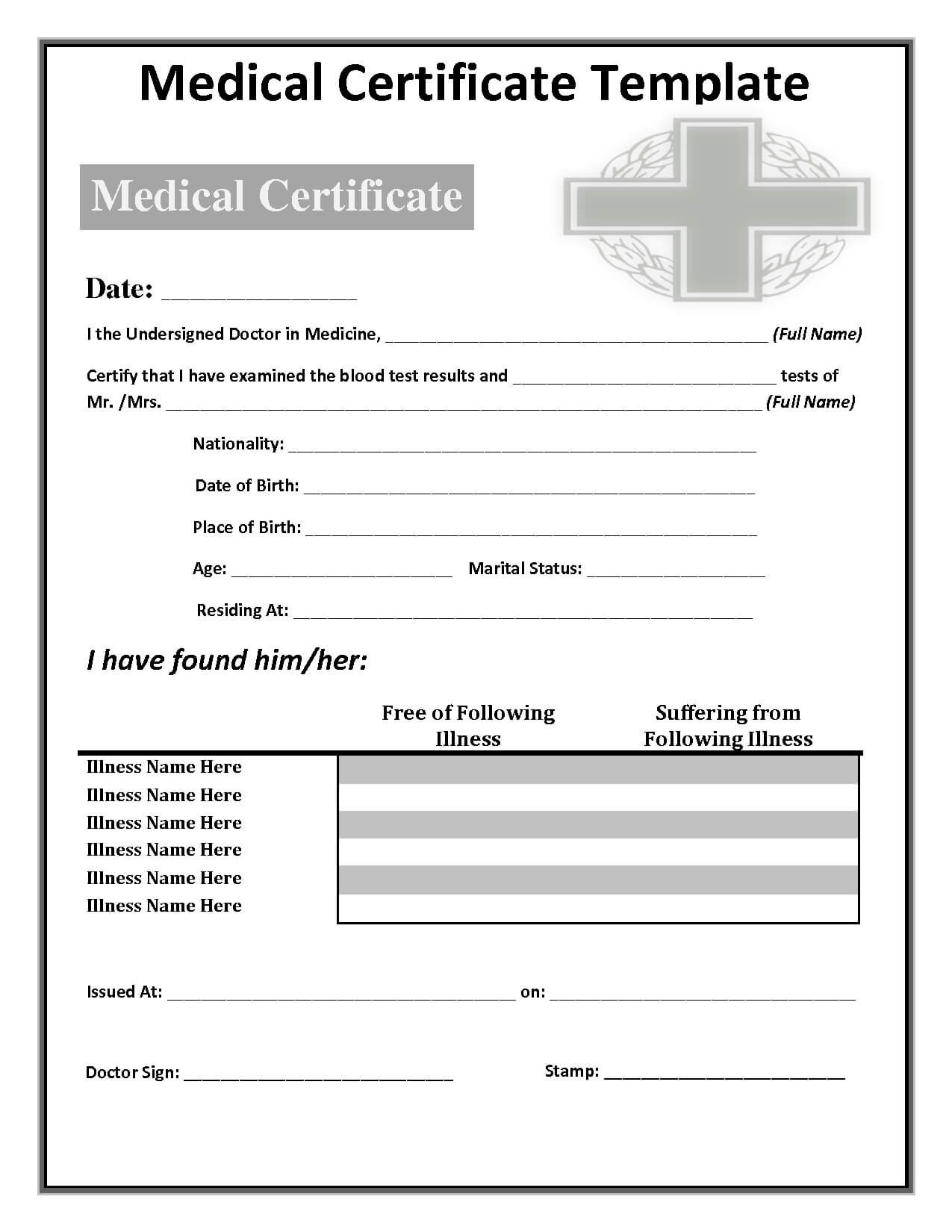 034 Free Doctors Note Template Australia Fake 142285 Pertaining To Free Fake Medical Certificate Template