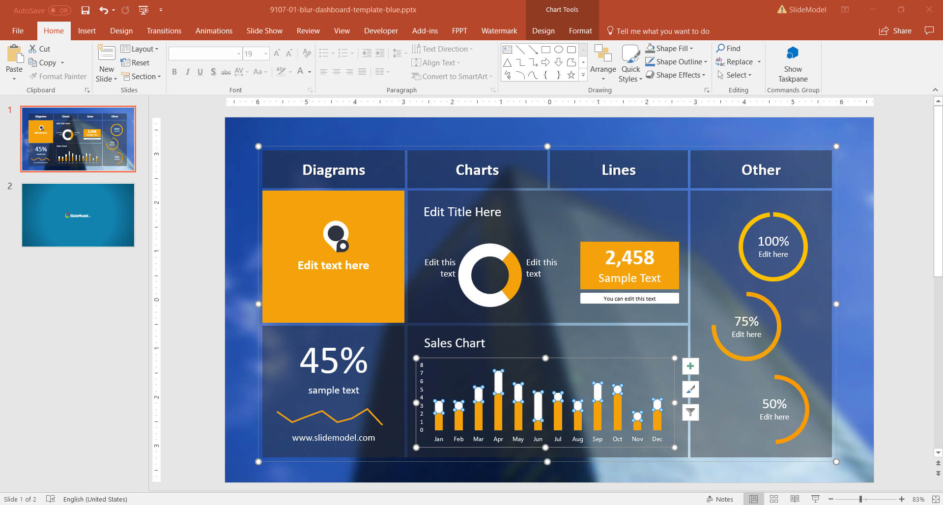 10 Best Dashboard Templates For Powerpoint Presentations Throughout How To Create A Template In Powerpoint
