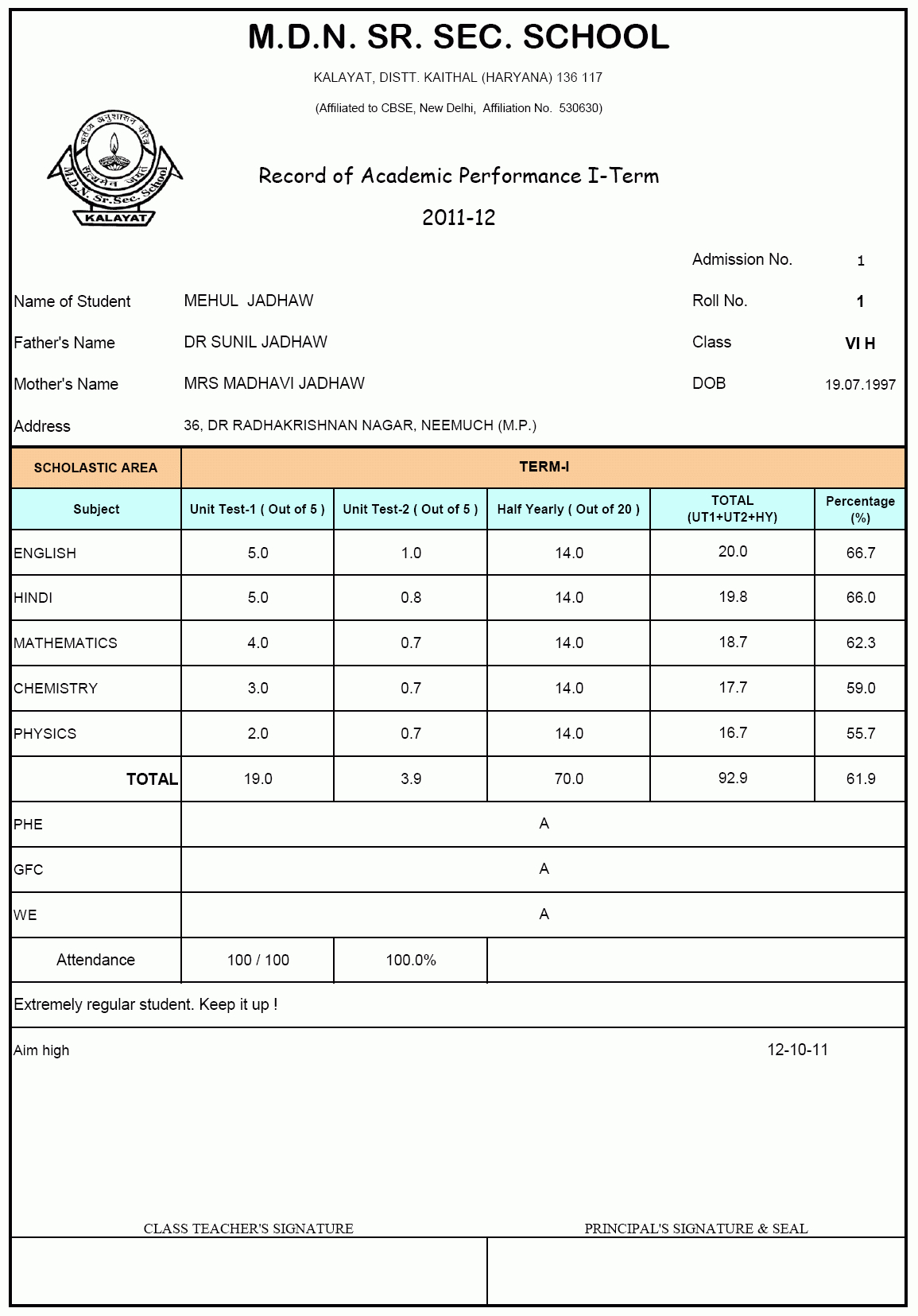 100+ [ Report Card Format Template ] | Expense Report Throughout Result Card Template