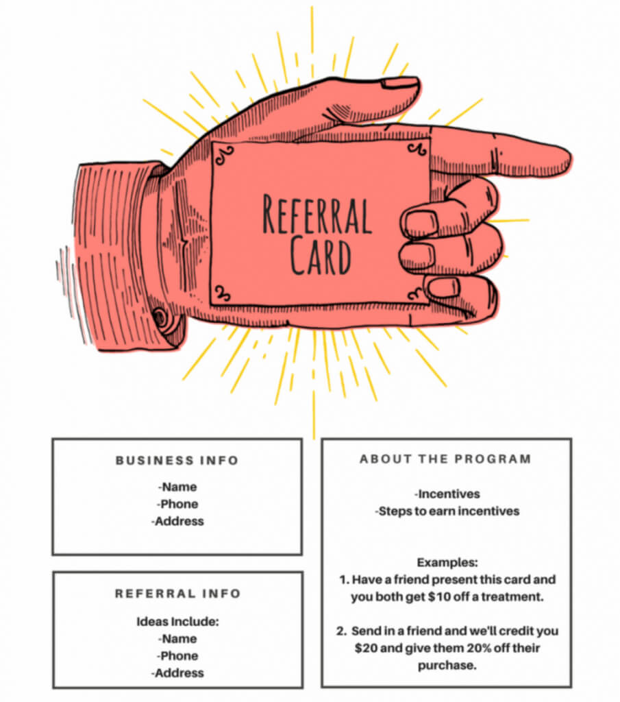 15 Examples Of Referral Card Ideas And Quotes That Work Throughout Referral Card Template Free