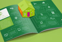 19+ 3D Pop-Up Brochure Designs | Free &amp; Premium Templates regarding Pop Up Brochure Template