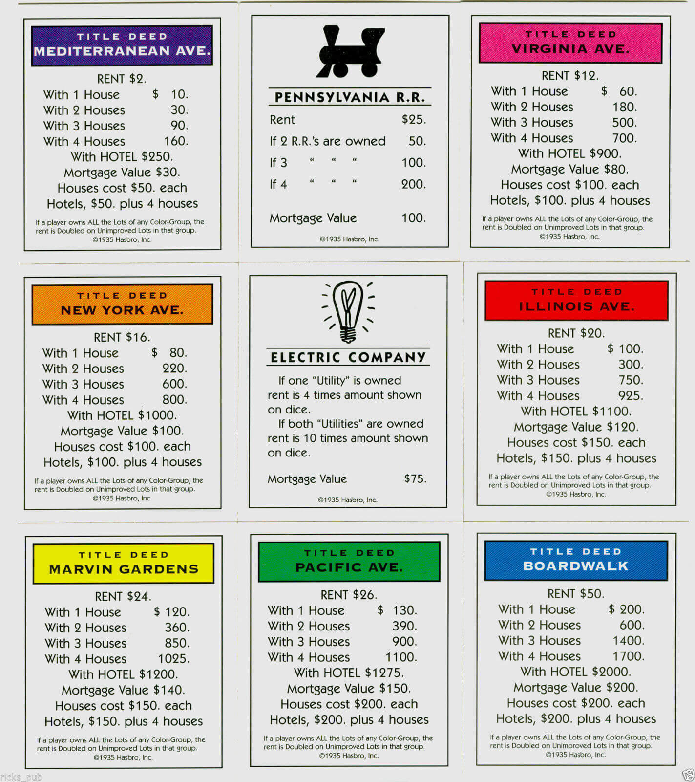 1C1 Monopoly Chance Card Template | Wiring Library Pertaining To Chance Card Template