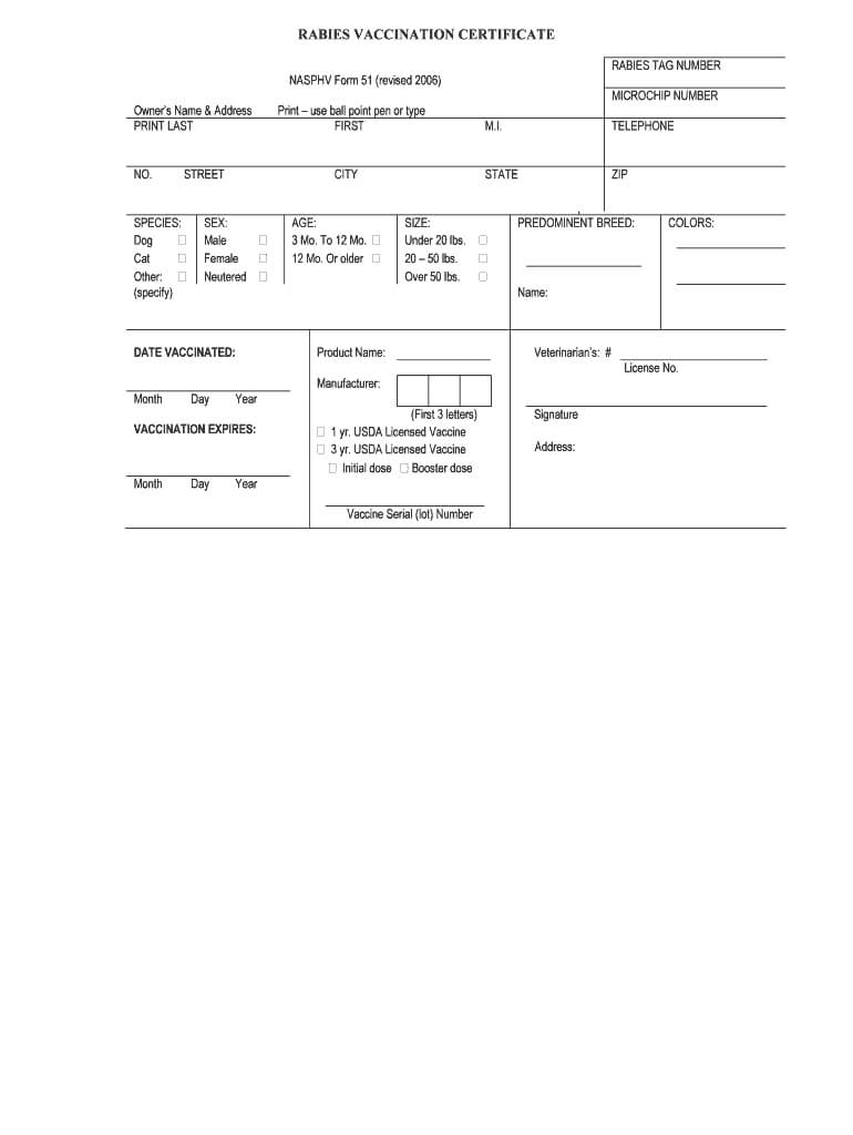 2006 Cdc Nasphv Form 51 Fill Online, Printable, Fillable Within Rabies Vaccine Certificate Template