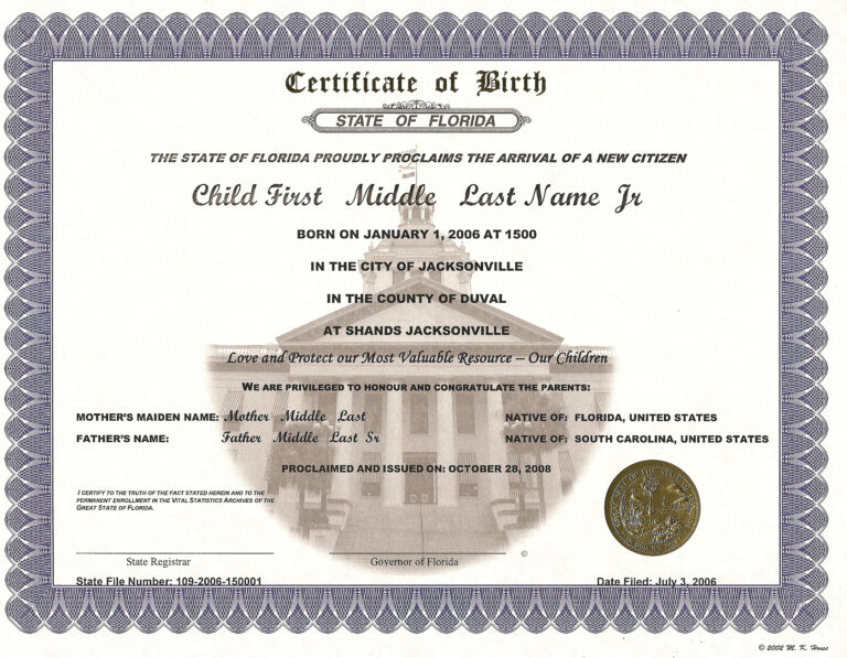 Commemorative Certificate Template