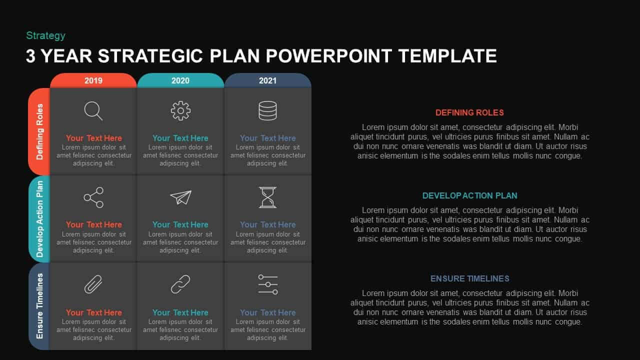3 Year Strategic Plan Powerpoint Template & Kaynote For Strategy Document Template Powerpoint