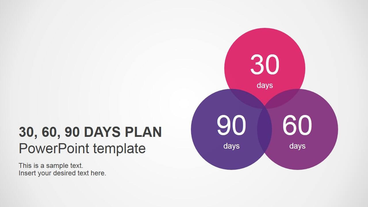 30 60 90 Days Plan Powerpoint Template | 90 Day Plan, How To In 30 60 90 Day Plan Template Powerpoint