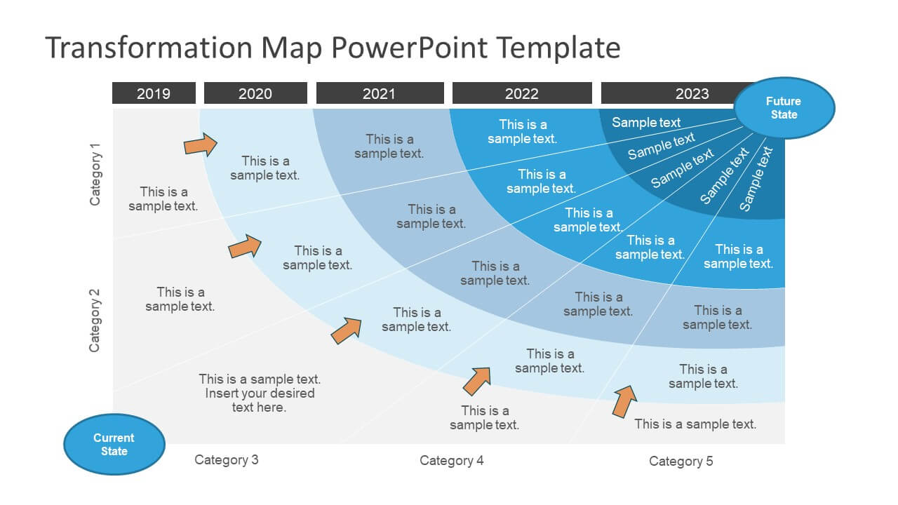 5 Year Transformation Map Template For Powerpoint With Change Template In Powerpoint