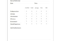 50 Printable Comment Card &amp; Feedback Form Templates ᐅ regarding Comment Cards Template