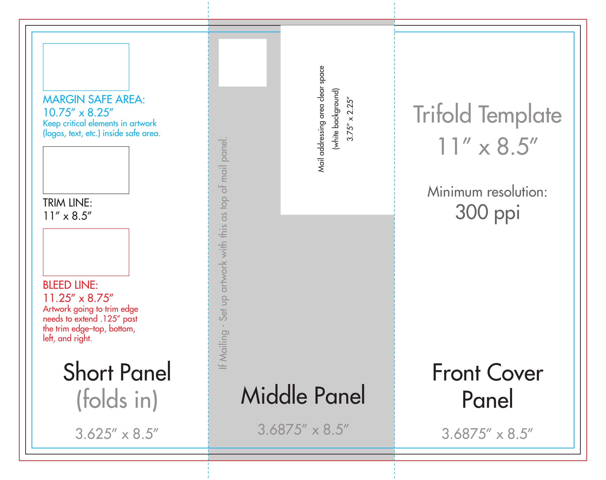 8 5 X 11 Brochure Template – Bolan.horizonconsulting.co Regarding Brochure Folding Templates