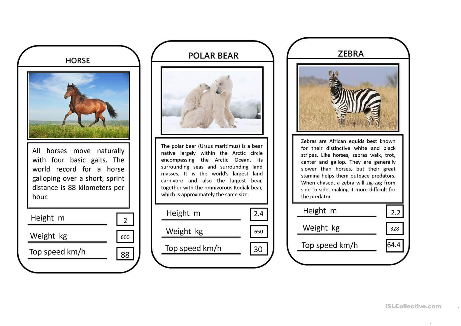 Animal Top Trumps Game – English Esl Powerpoints In Top Trump Card Template