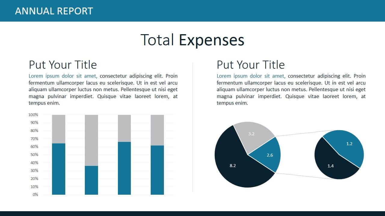 Annual Report Template For Powerpoint | Report Template For Sales Report Template Powerpoint