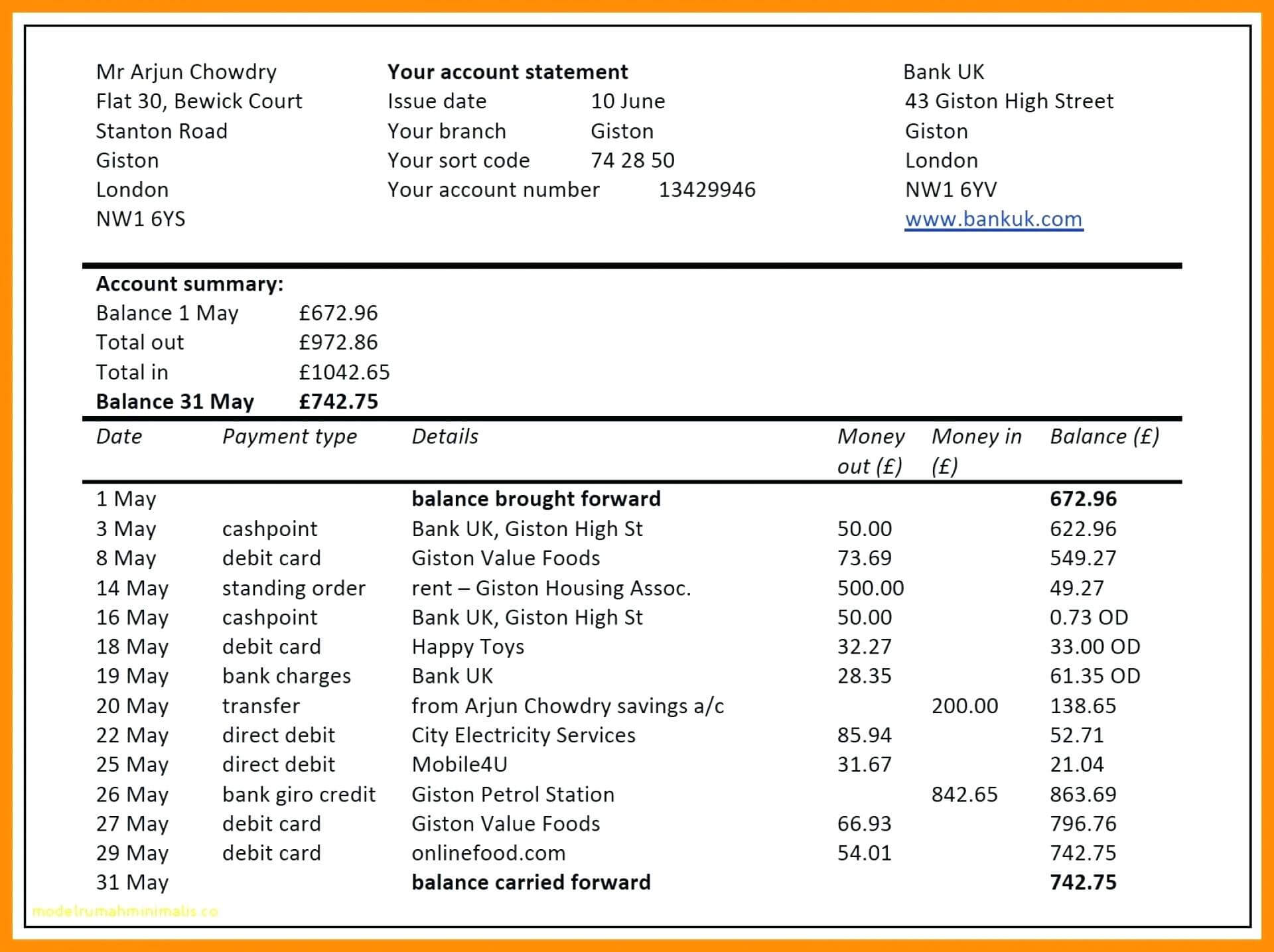 Balance Sheet Reconciliation Te Account Example Excel With Regard To Credit Card Statement Template Excel