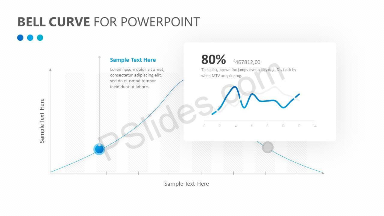Bell Curve For Powerpoint – Pslides Regarding Powerpoint Bell Curve Template