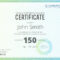 Bmi Certified Iq Test - Take The Most Accurate Online Iq Test! inside Iq Certificate Template