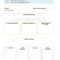 C5E58F Nursing Drug Cards Template | Wiring Resources With Med Cards Template
