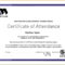 Certificate Attendance Templatec Certification Letter Intended For Perfect Attendance Certificate Template