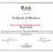 Certificate Of Appearance Template ] – Automated Printing Of Intended For Certificate Of Appearance Template