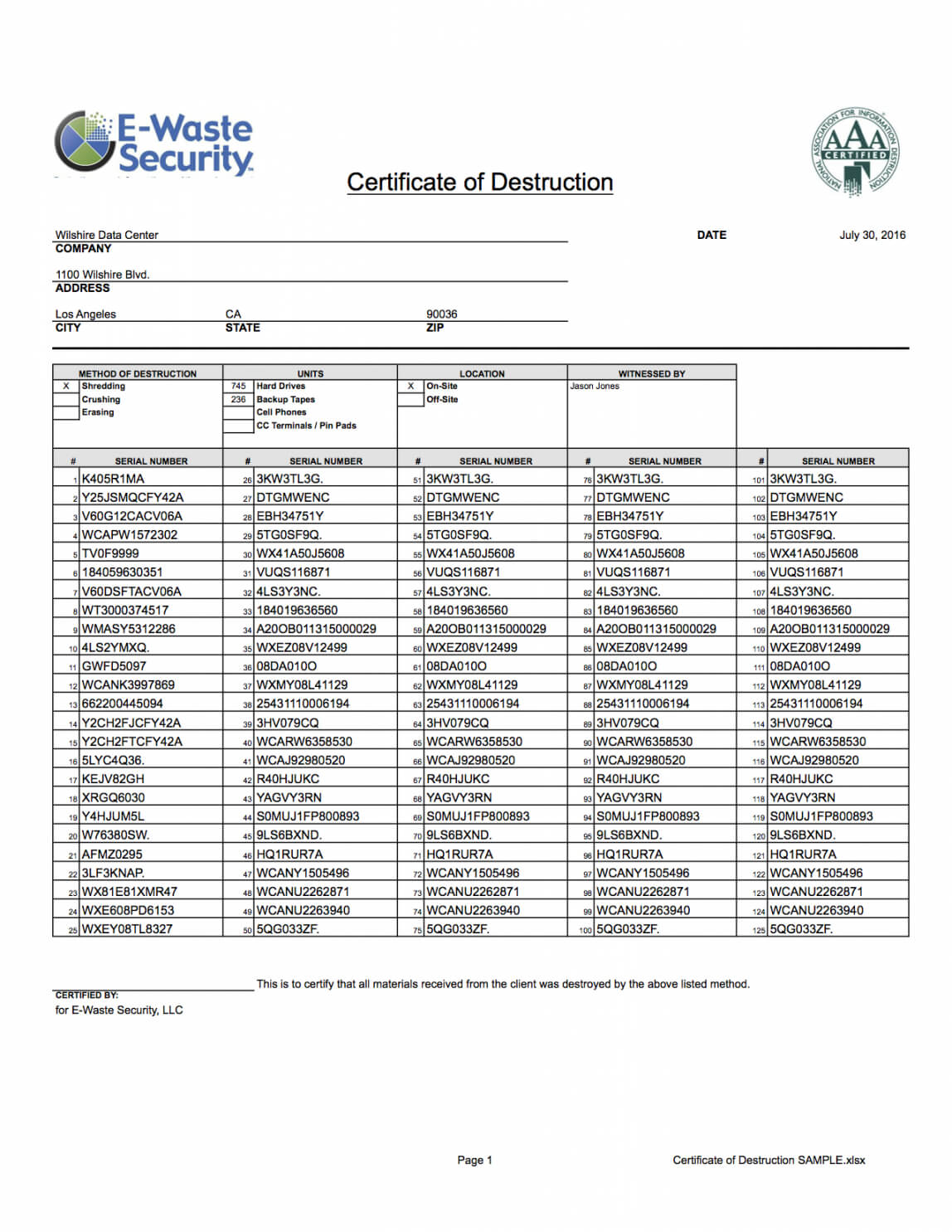 Certificate Of Data Destruction Template Within Destruction Certificate Template