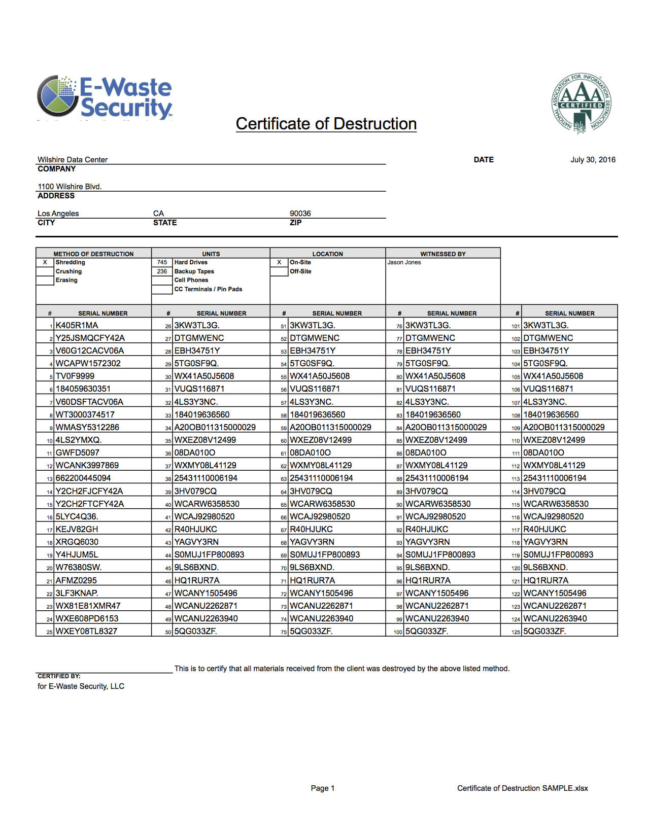 Certificate Of Destruction – Hard Drive Destruction – E With Certificate Of Disposal Template