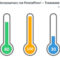 Charts & Infographics Powerpoint Templates For Powerpoint Thermometer Template