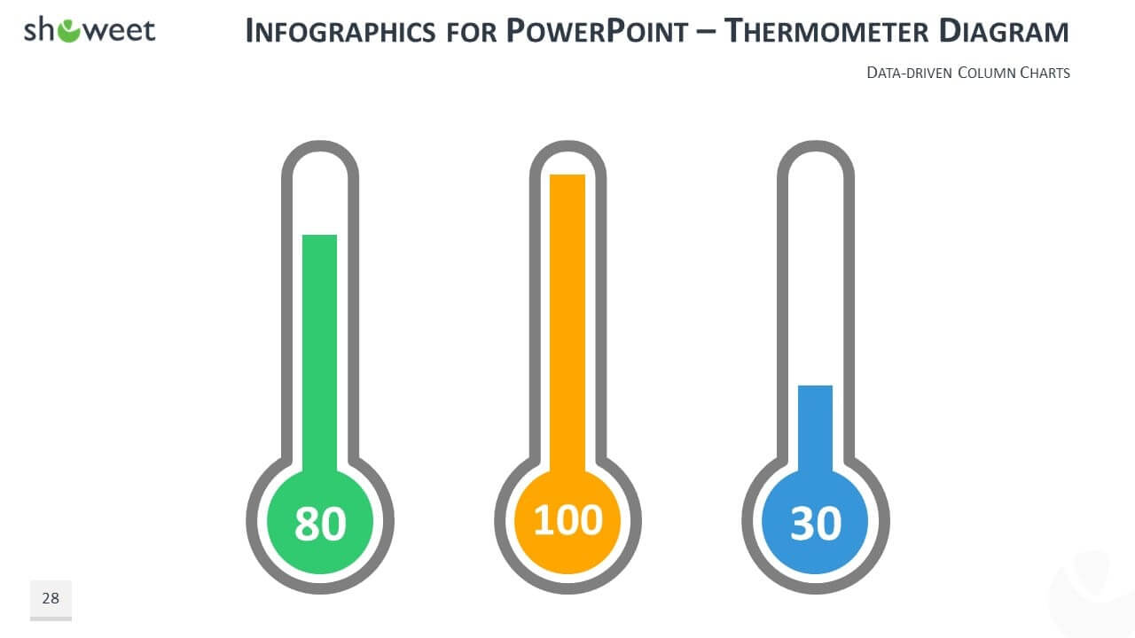 Charts & Infographics Powerpoint Templates For Powerpoint Thermometer Template