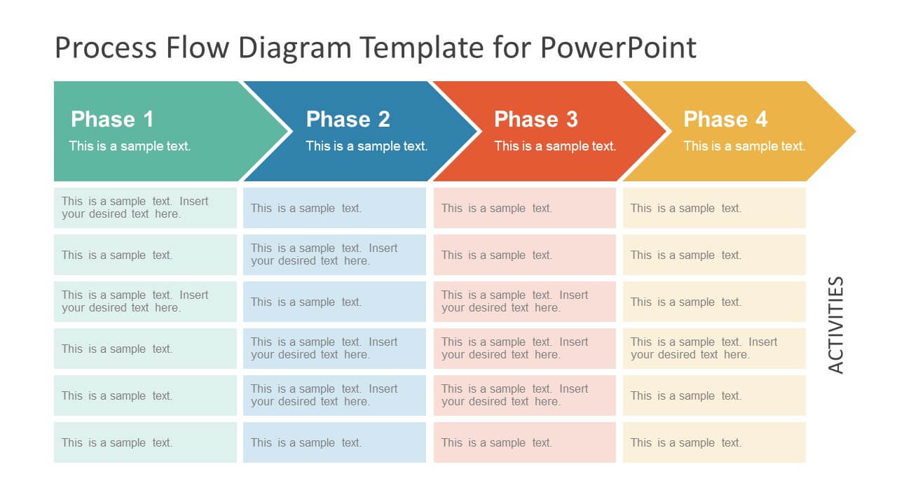 Chevron Process Flow Diagram For Powerpoint In Powerpoint Chevron Template