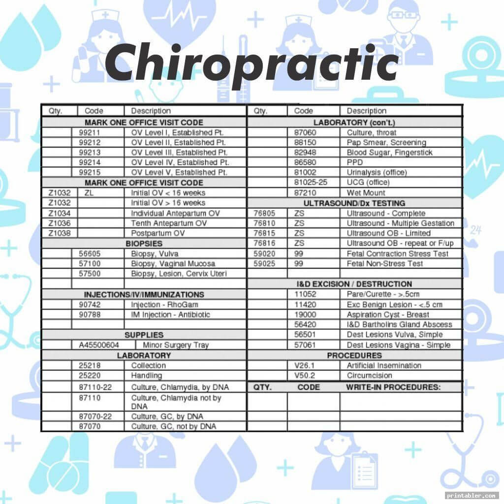 Chiropractic Superbill Template Printable | Template With Chiropractic Travel Card Template
