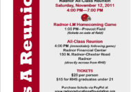 Class Reunion Invitations | Class Reunion Invitations, Class for Reunion Invitation Card Templates