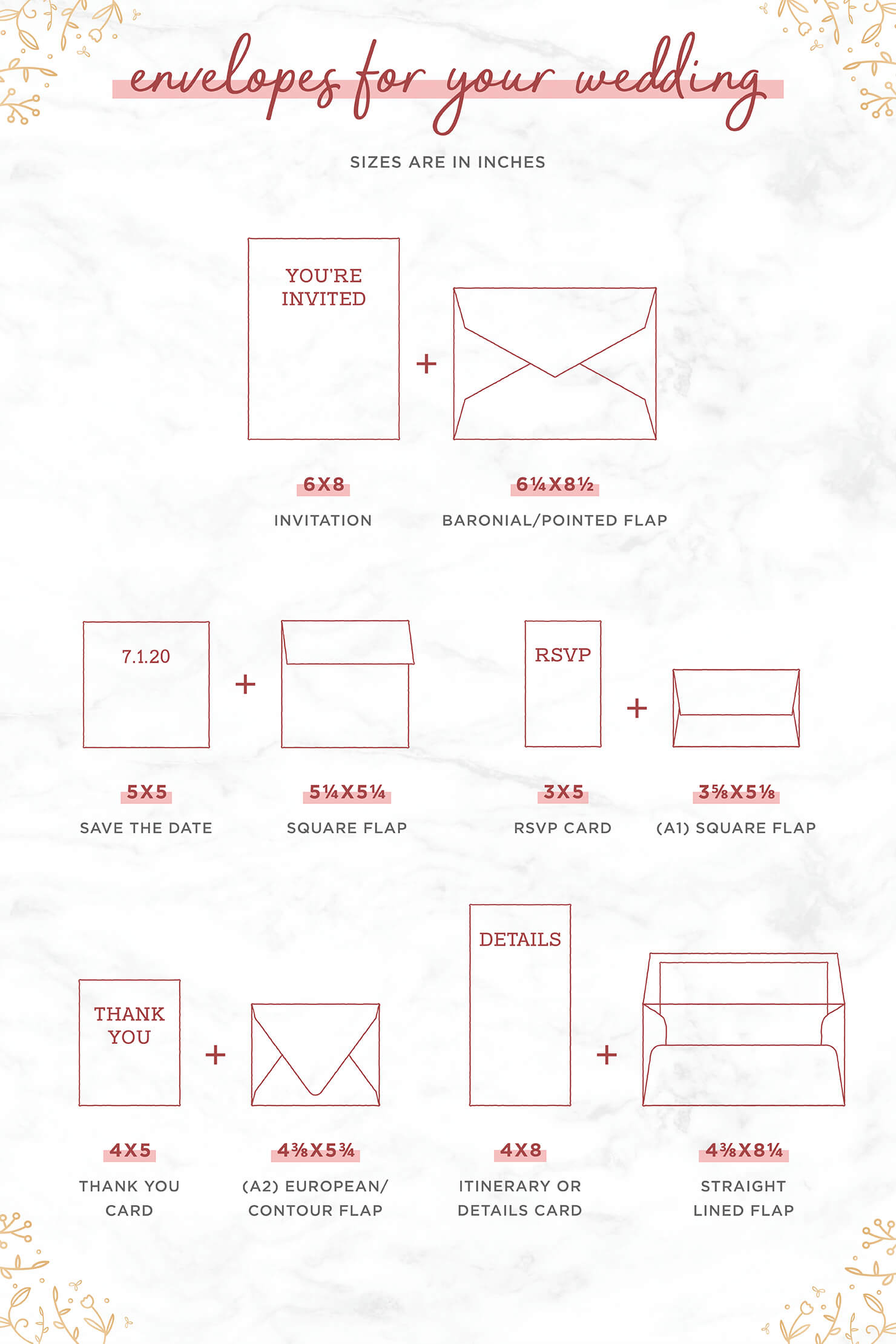 Common Envelope Sizes For Your Wedding Stationery Suite Throughout Wedding Card Size Template