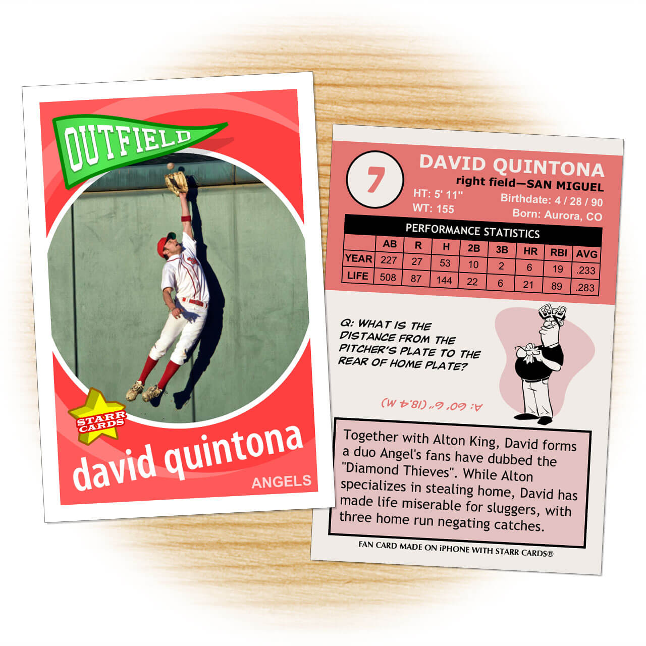 Custom Baseball Cards - Retro 60™ Series Starr Cards In Custom Baseball Cards Template