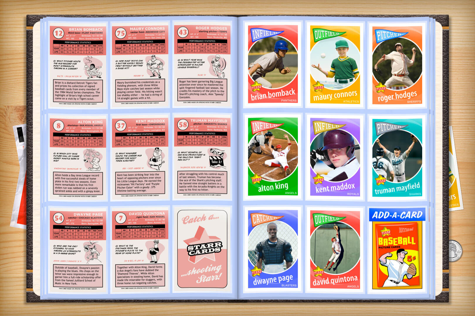 Custom Baseball Cards – Retro 60™ Series Starr Cards With Custom Baseball Cards Template