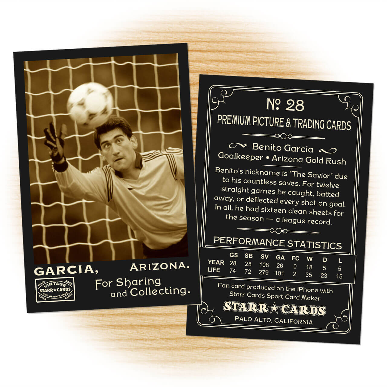 Custom Soccer Cards – Vintage 95™ Series Starr Cards With Regard To Soccer Trading Card Template