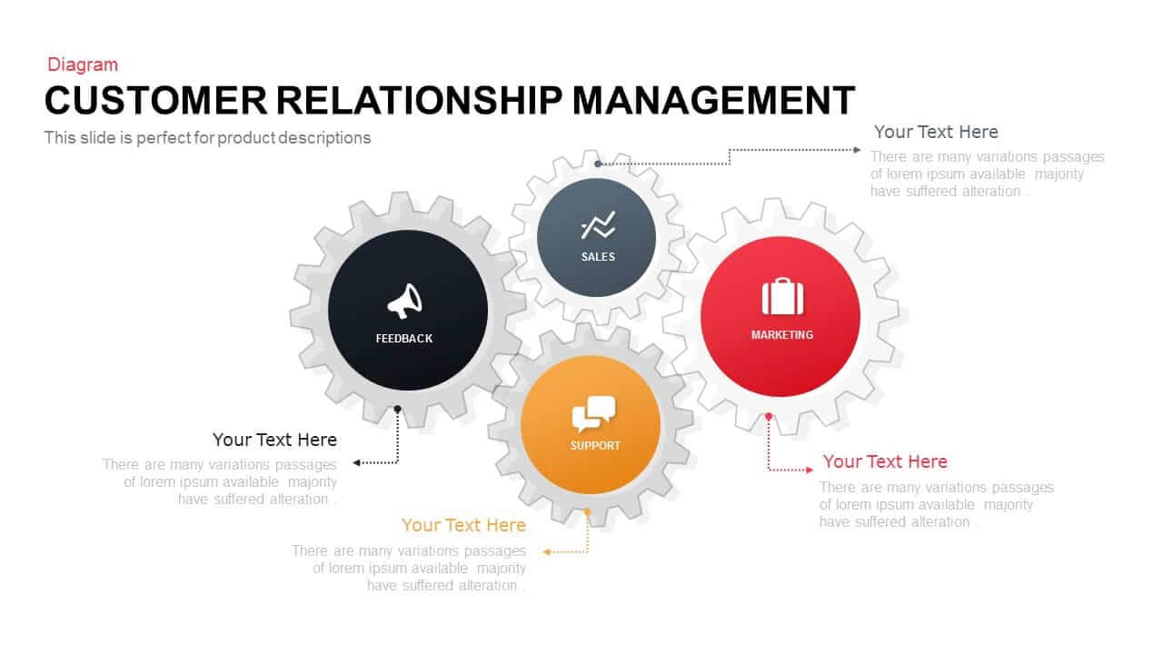 Customer Relationship Management Powerpoint Template Within Where Are Powerpoint Templates Stored