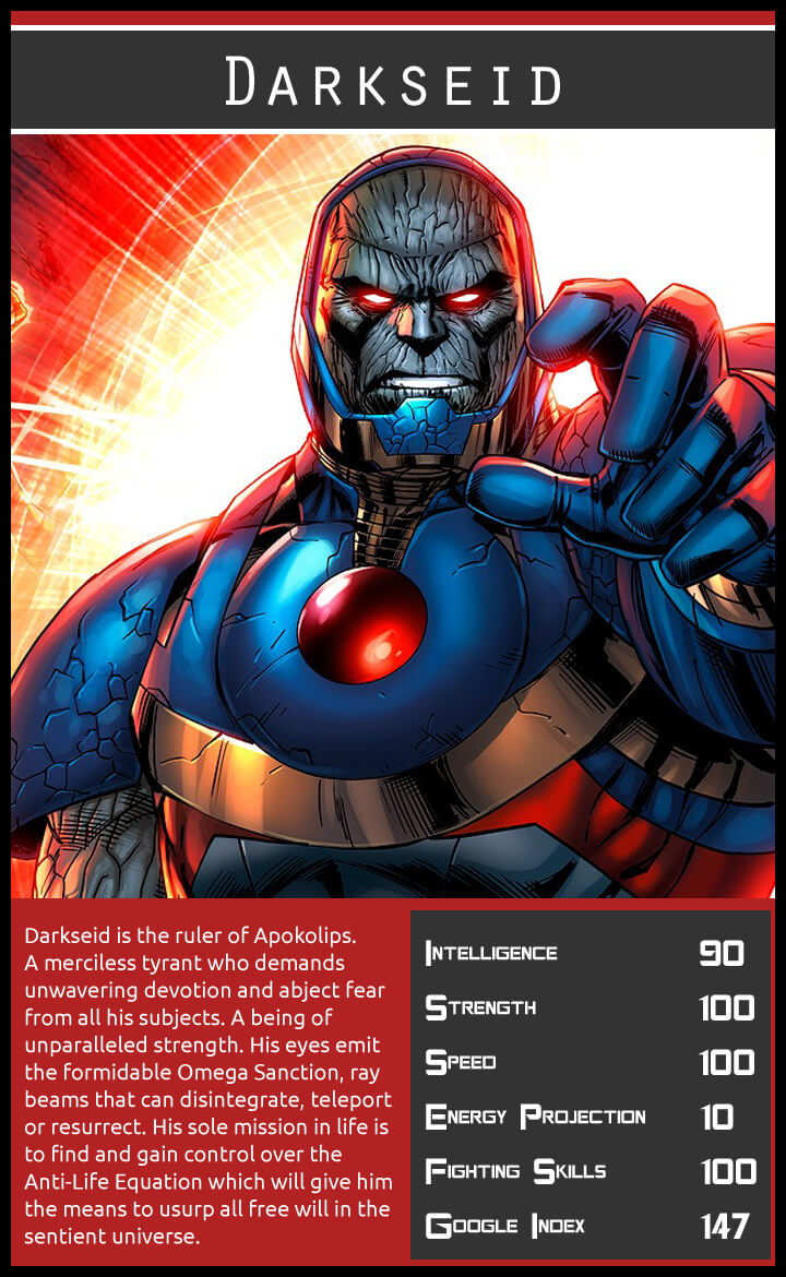 Dc Villains – Need Help With Attributes For Trading Cards With Superhero Trading Card Template