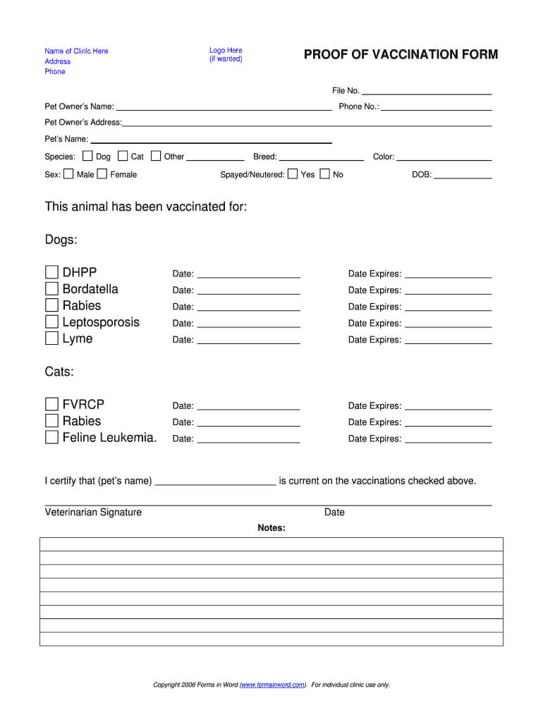Dog Shot Record - Fill Online, Printable, Fillable, Blank Within Dog Vaccination Certificate Template