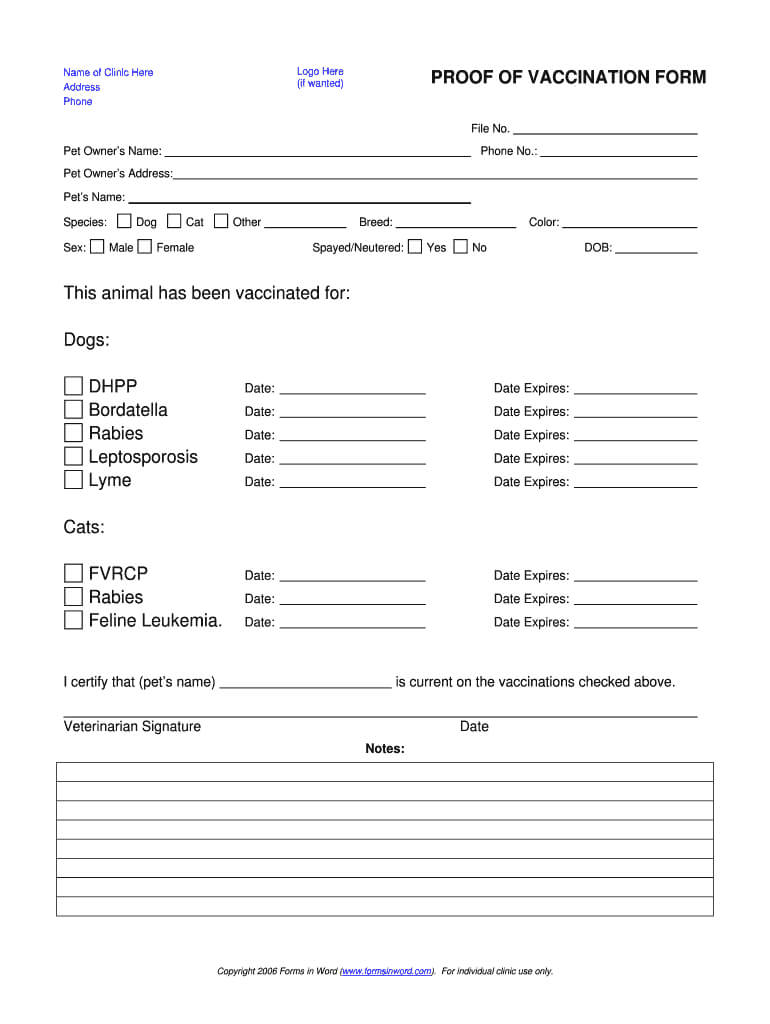 Dog Shot Record – Fill Online, Printable, Fillable, Blank Within Dog Vaccination Certificate Template