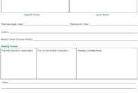 Drug Card Template | Nursing School Notes, Pharmacology within Med Cards Template