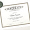 Editable Certificate Template, Blank Business Certificate For Retirement Certificate Template
