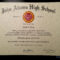 Fake Diplomas Throughout Fake Diploma Certificate Template