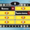 Family Feud - Powerpoint Template Download; Best One I Could with Family Feud Powerpoint Template With Sound