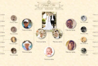 Family Tree Powerpoint Templates inside Powerpoint Genealogy Template