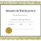 Five Top Risks Of Attending Soccer Award Certificate Inside Free Printable Certificate Of Achievement Template