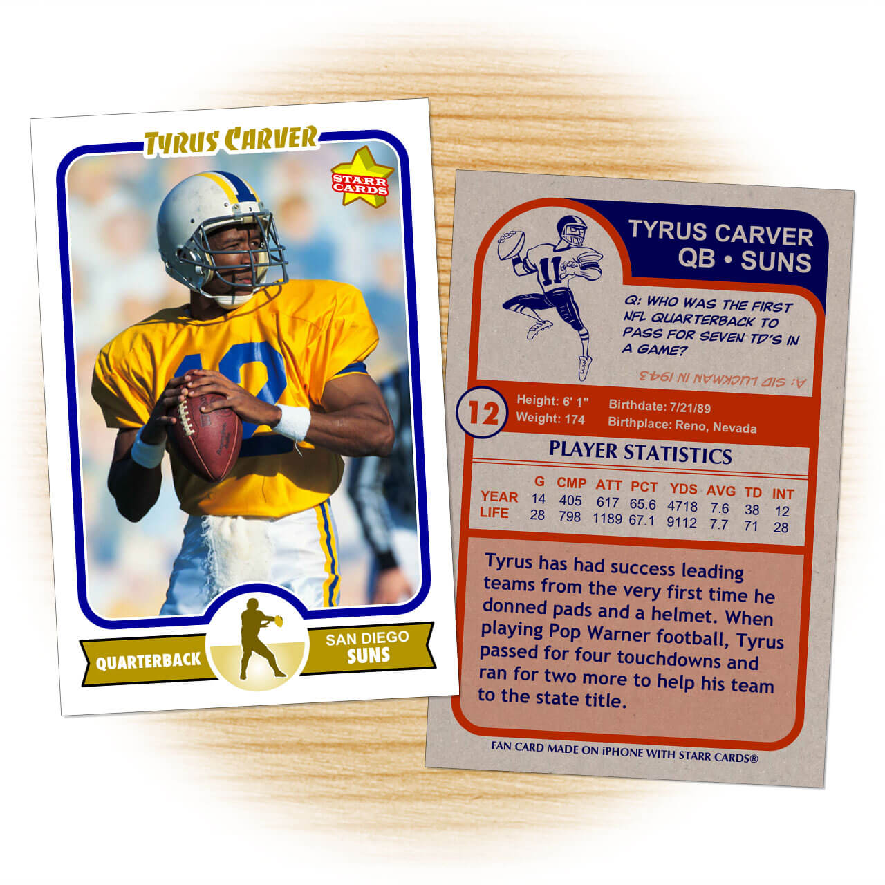 Football Trading Card Template. Football Card Template From With Regard To Soccer Trading Card Template